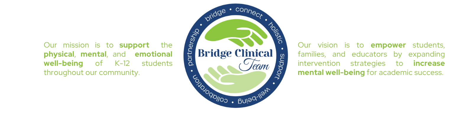 Our vision is to empower students, families, and educators by expanding intervention strategies to increase mental well-being for academic success.